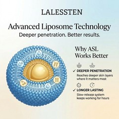 Lalessten Natural Cream – Premium Skin Nutrition & Brightening Care l K-beauty